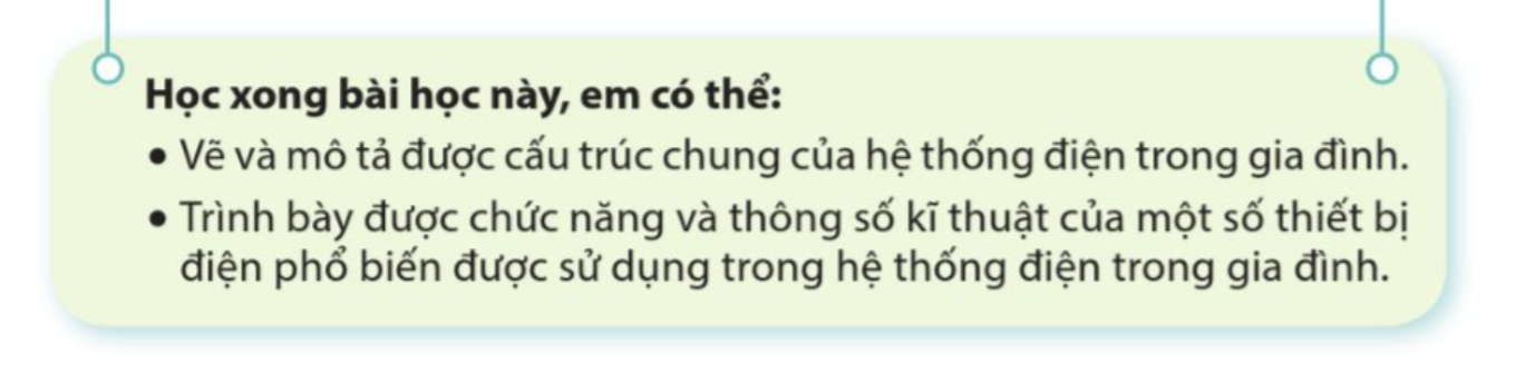 Trắc Nghiệm Công Nghệ Điện Tử 12 Cánh Diều Bài 8