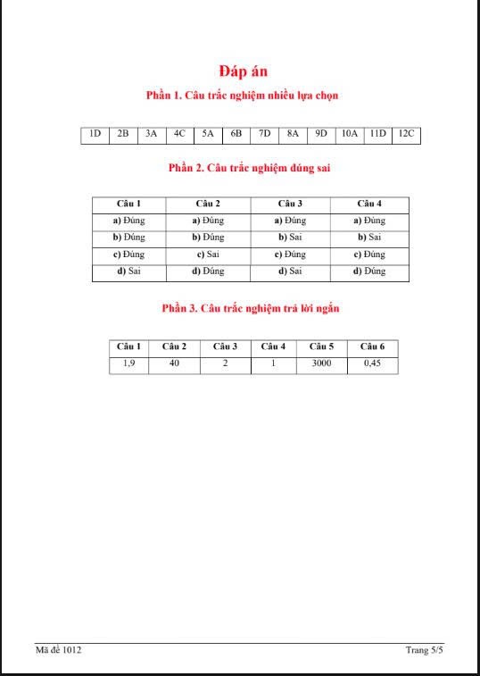 Đề thi thử Toán THPT 2026 – Trường THPT ẩn danh