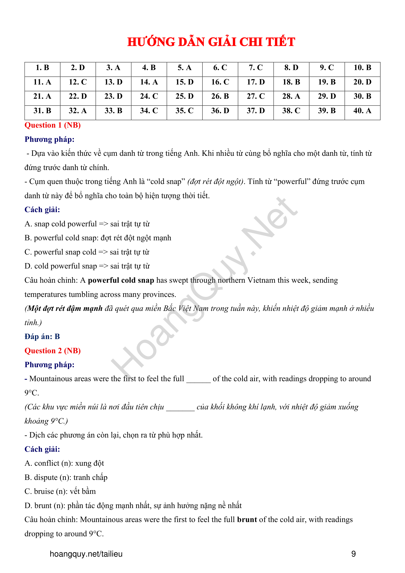 Đề thi thử Tiếng Anh THPT 2026 – CỤM CÁC TRƯỜNG THPT