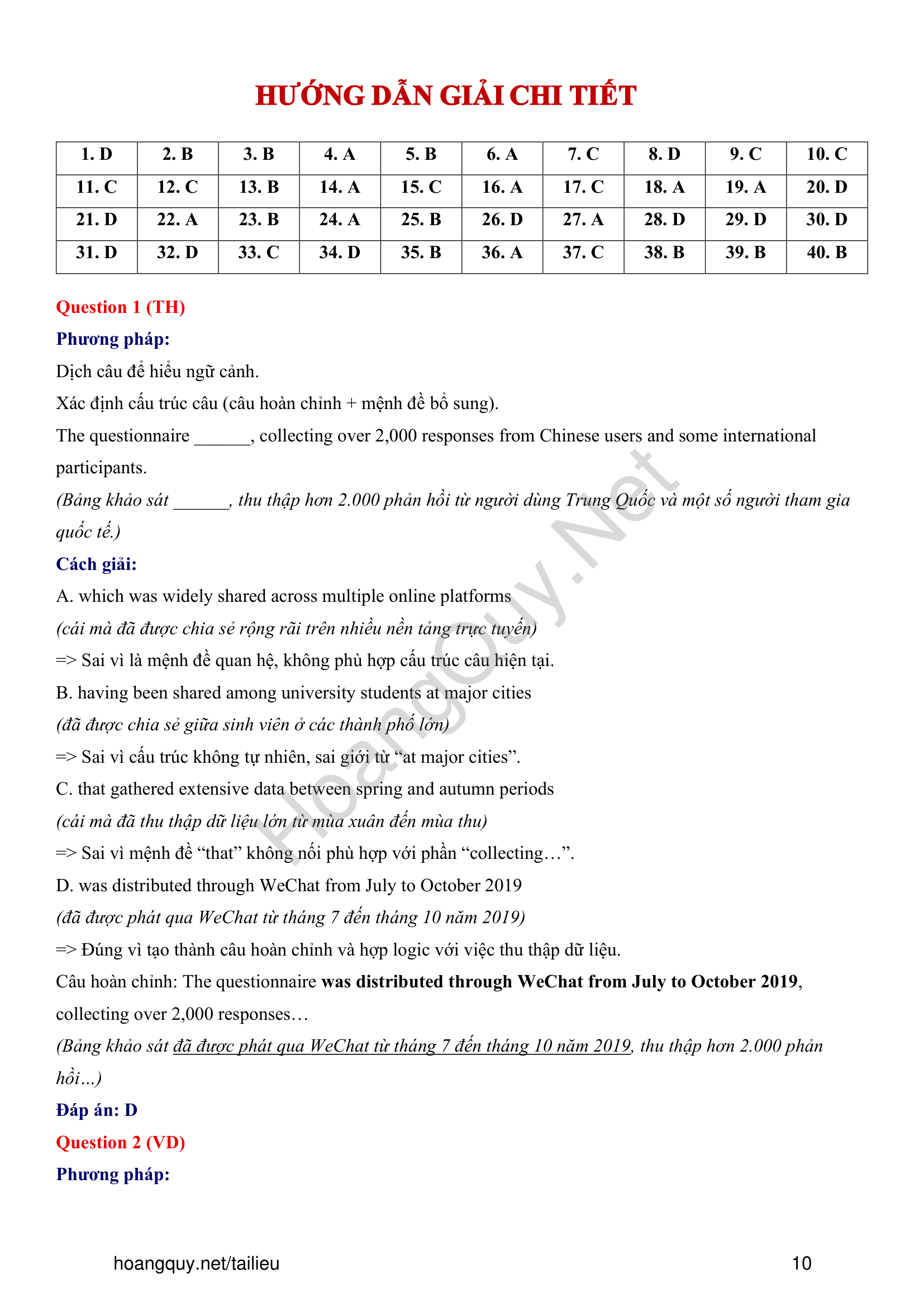 Đề thi thử Tiếng Anh THPT 2026 – Sở GDĐT Thanh Hóa