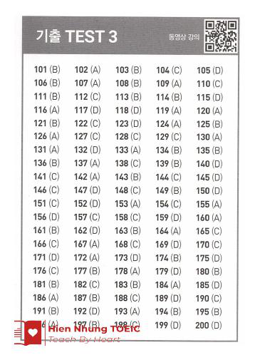 Đề thi thử Tiếng Anh THPT 2026 – Hien Nhung TOEIC