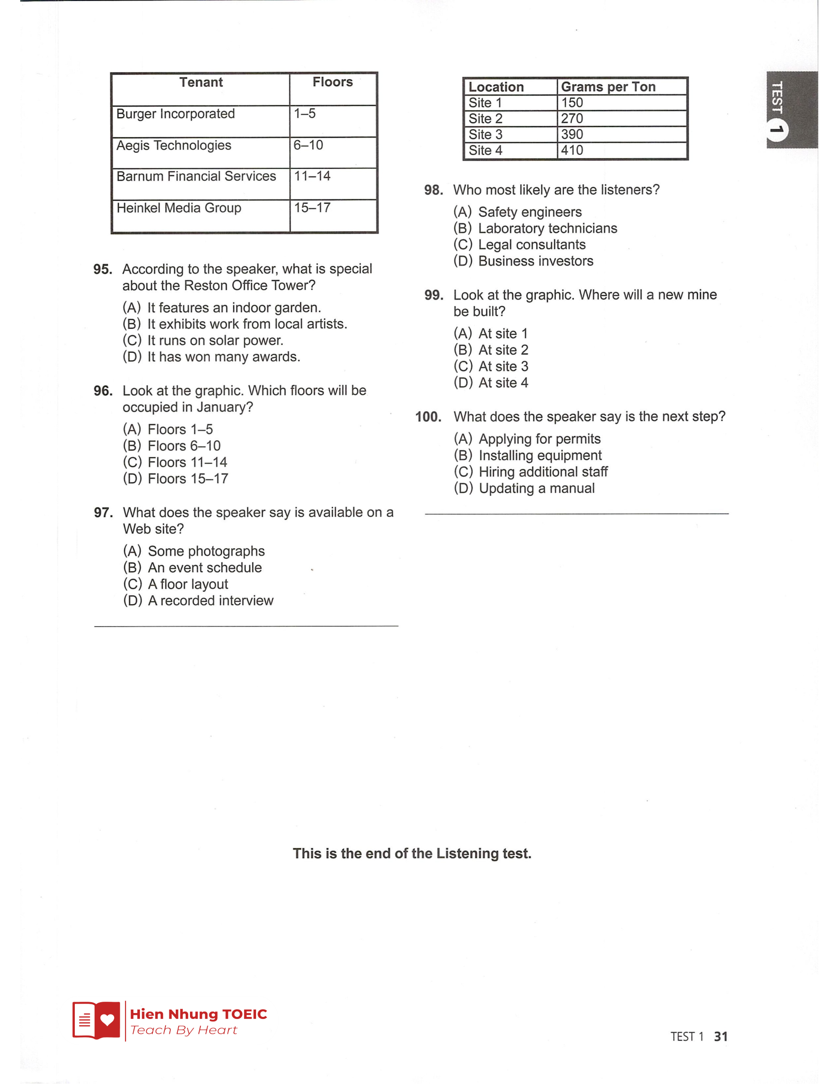 Đề thi thử Tiếng Anh THPT 2026 – Hien Nhung TOEIC