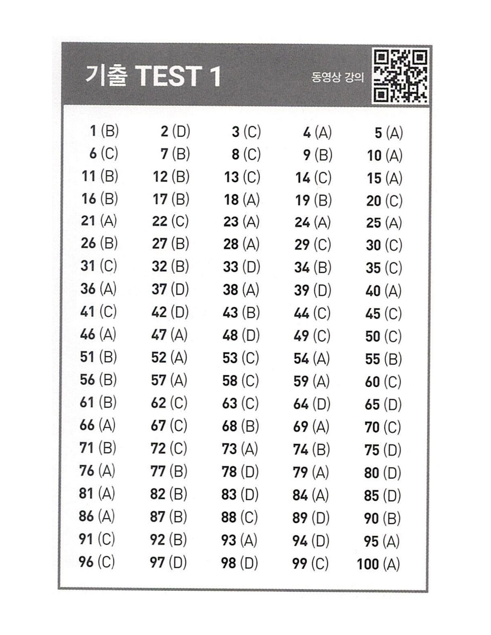 Đề thi thử Tiếng Anh THPT 2026 – Hien Nhung TOEIC