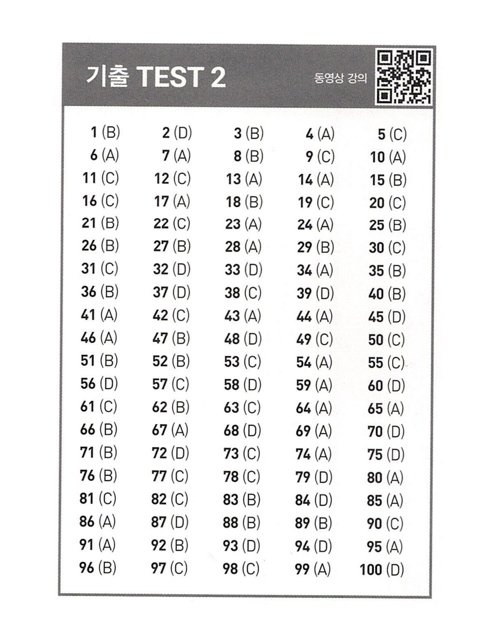 Toeic Lc 기출 Test 02 – Mã đề 02