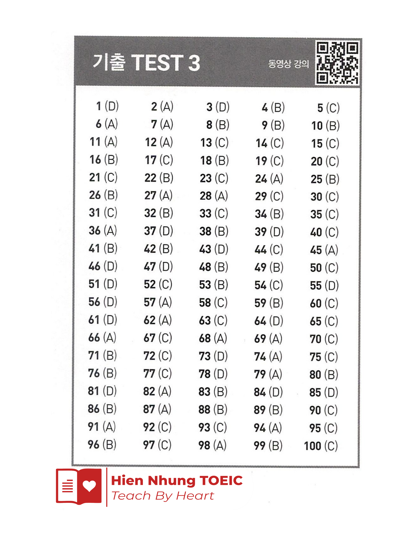 Lc 기출 Test 03