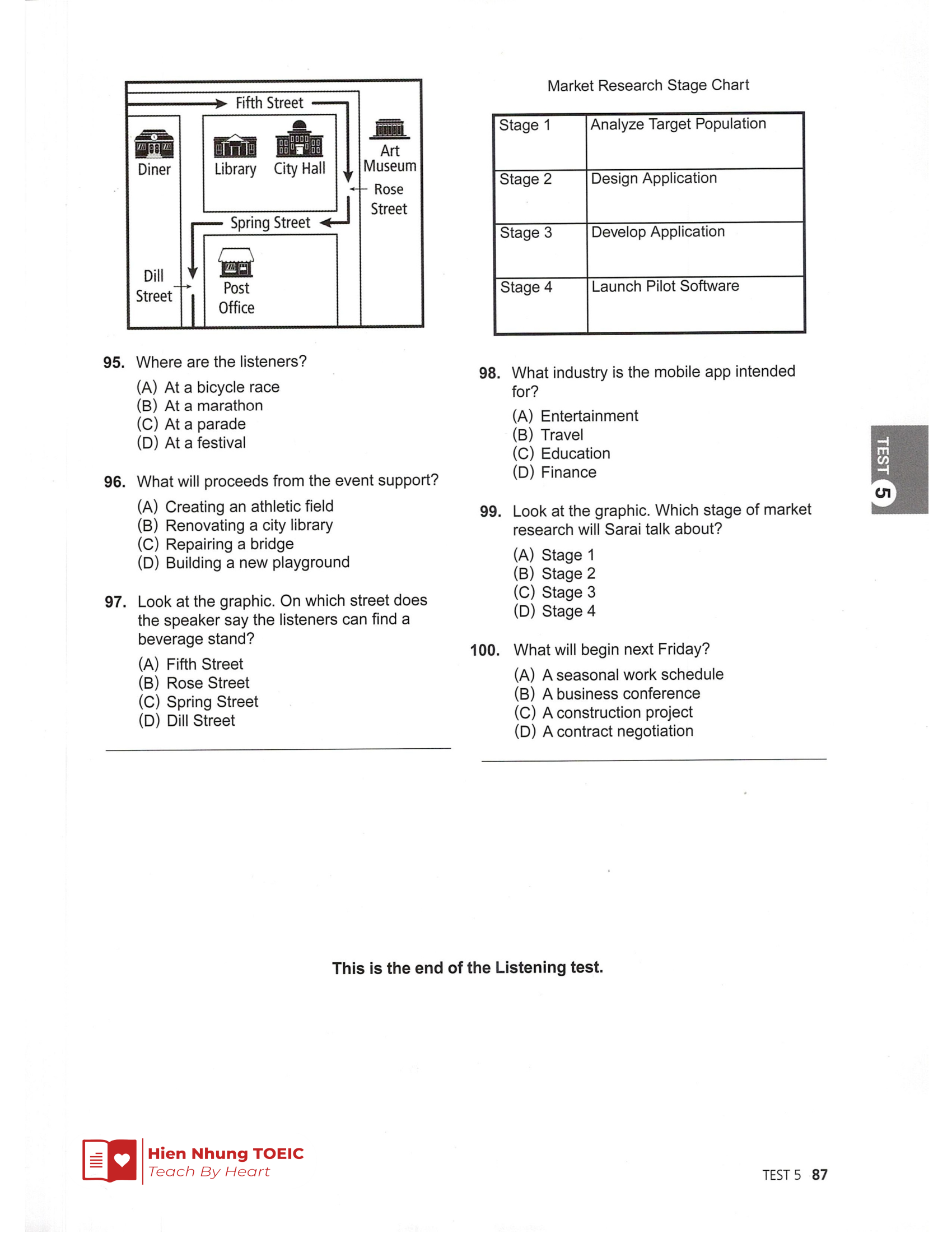 Lc 기출 Test 05