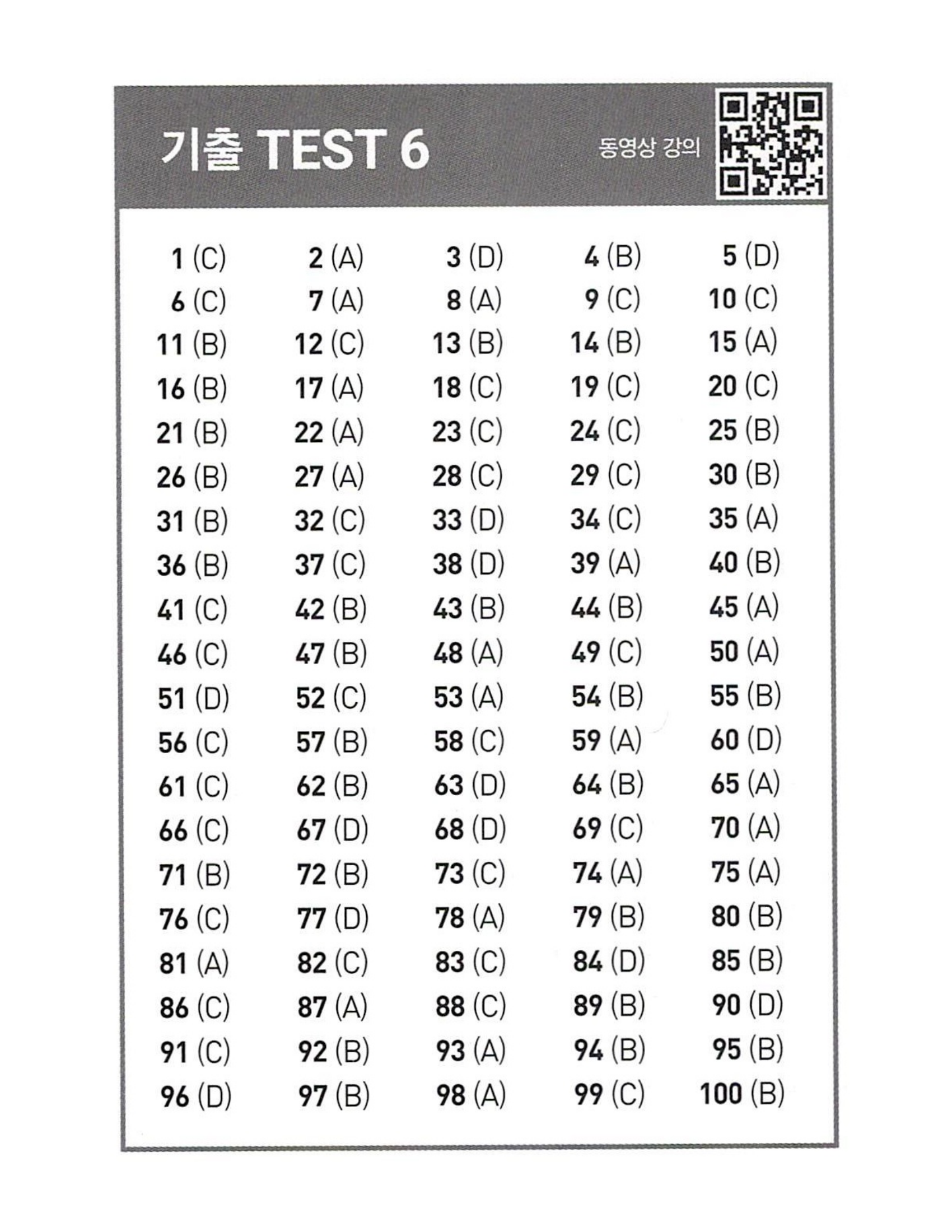Đề thi thử Tiếng Anh THPT 2026 – Hien Nhung TOEIC