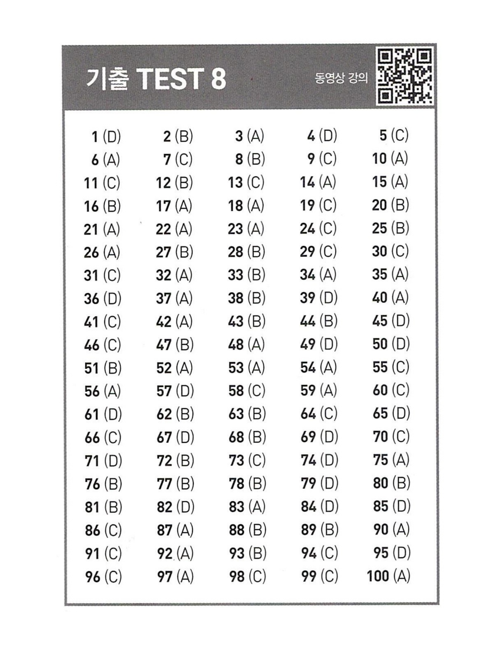 Đề thi thử Tiếng Anh THPT 2026 – Hien Nhung TOEIC