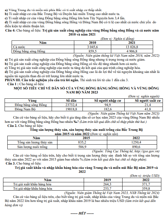 Đề thi thử Địa Lí THPT 2025 – TRƯỜNG THPT GIO LINH