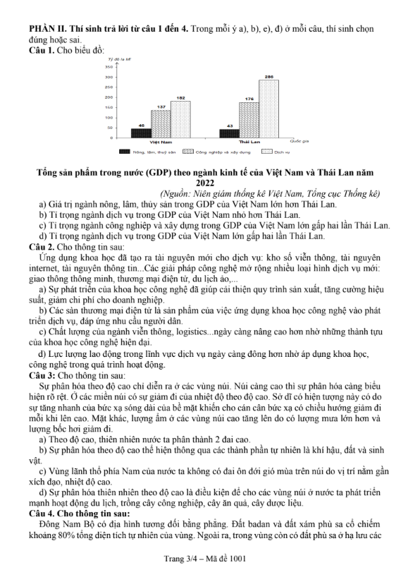 Đề thi thử Địa Lí THPT 2026 – THPT Núi Thành