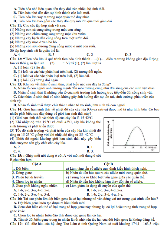 Đề thi thử Sinh Học THPT 2025 – THPT GIO LINH