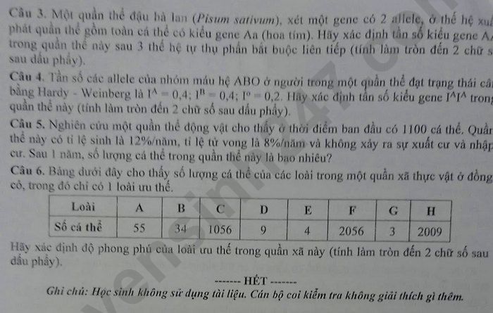 Đề thi thử Sinh Học THPT 2025 – SỞ GIÁO DỤC VÀ ĐÀO TẠO