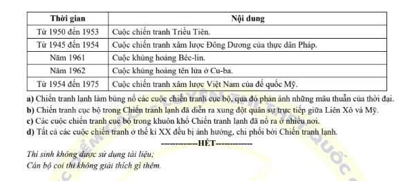 Đề thi thử Lịch Sử THPT 2026 – Sở GDĐT Tuyên Quang