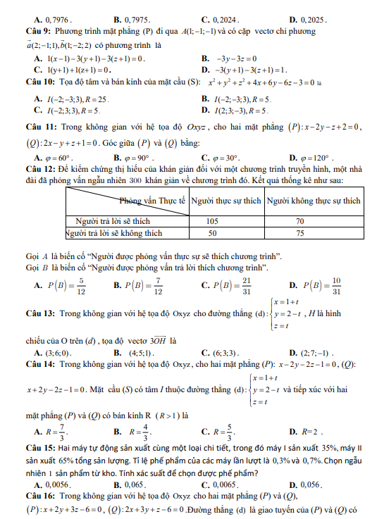 Đề thi thử Toán THPT 2025 – TRƯỜNG THPT GIO LINH