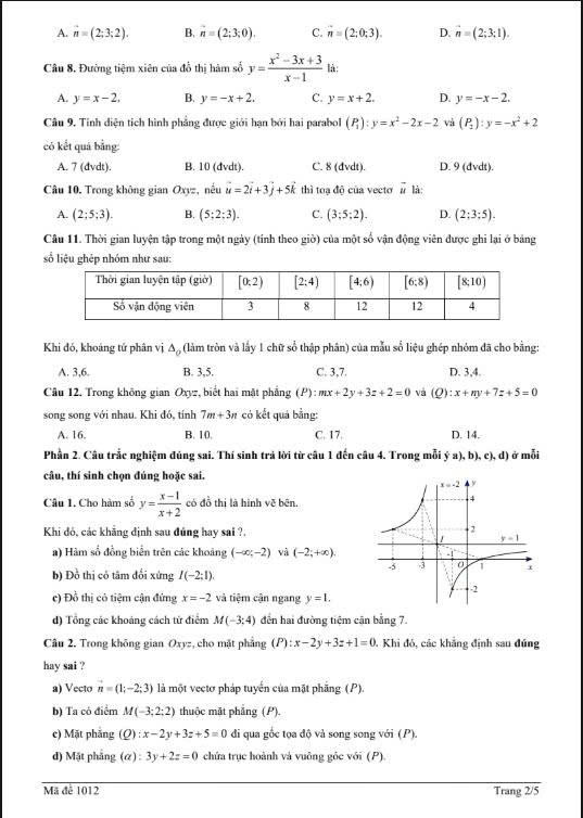 Đề thi thử Toán THPT 2026 – Trường THPT ẩn danh